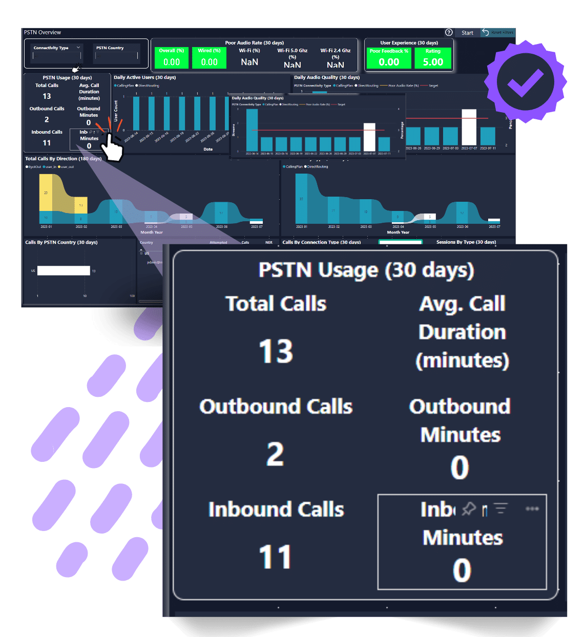 Microsoft Teams QER Report