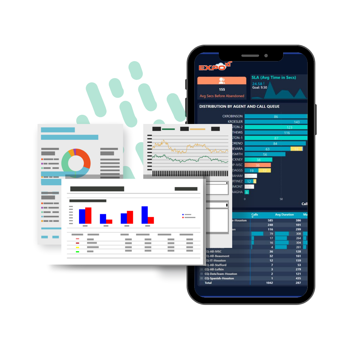 Cisco Reports