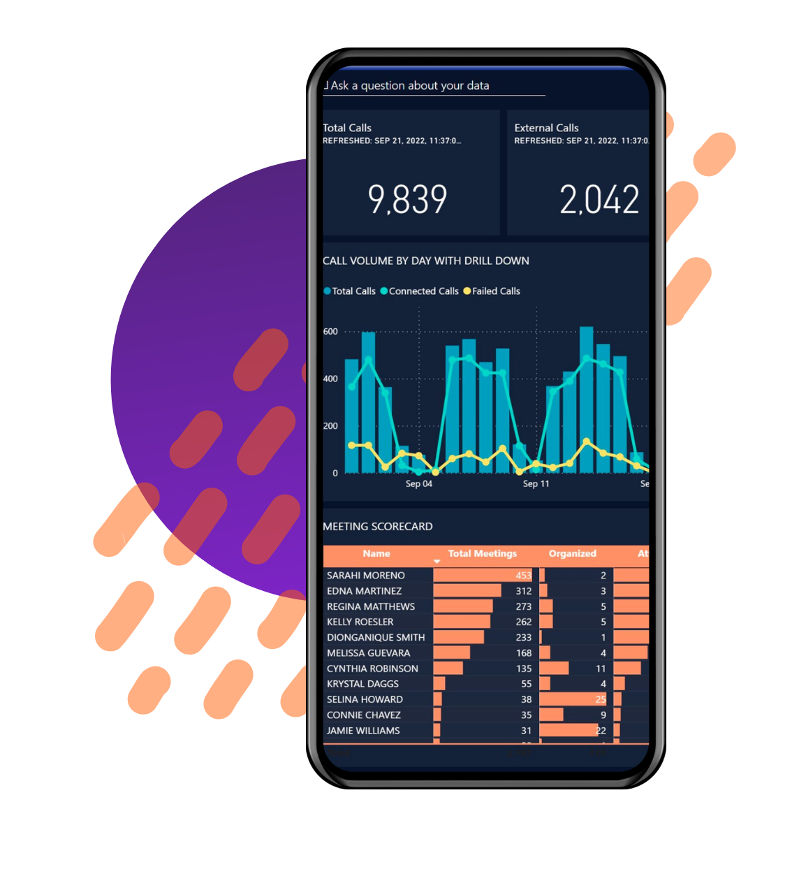 Teams Analytics Screenshot