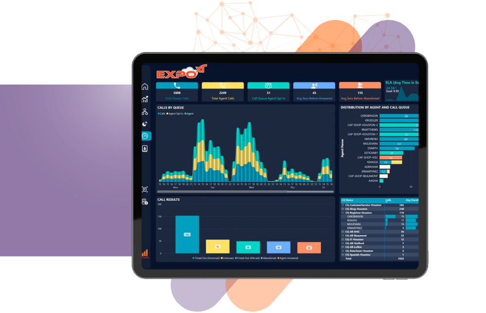 Teams Analytics Screenshot