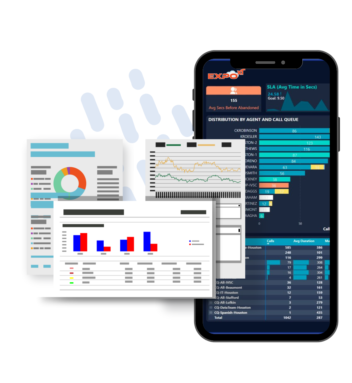 zoom reporting made easy