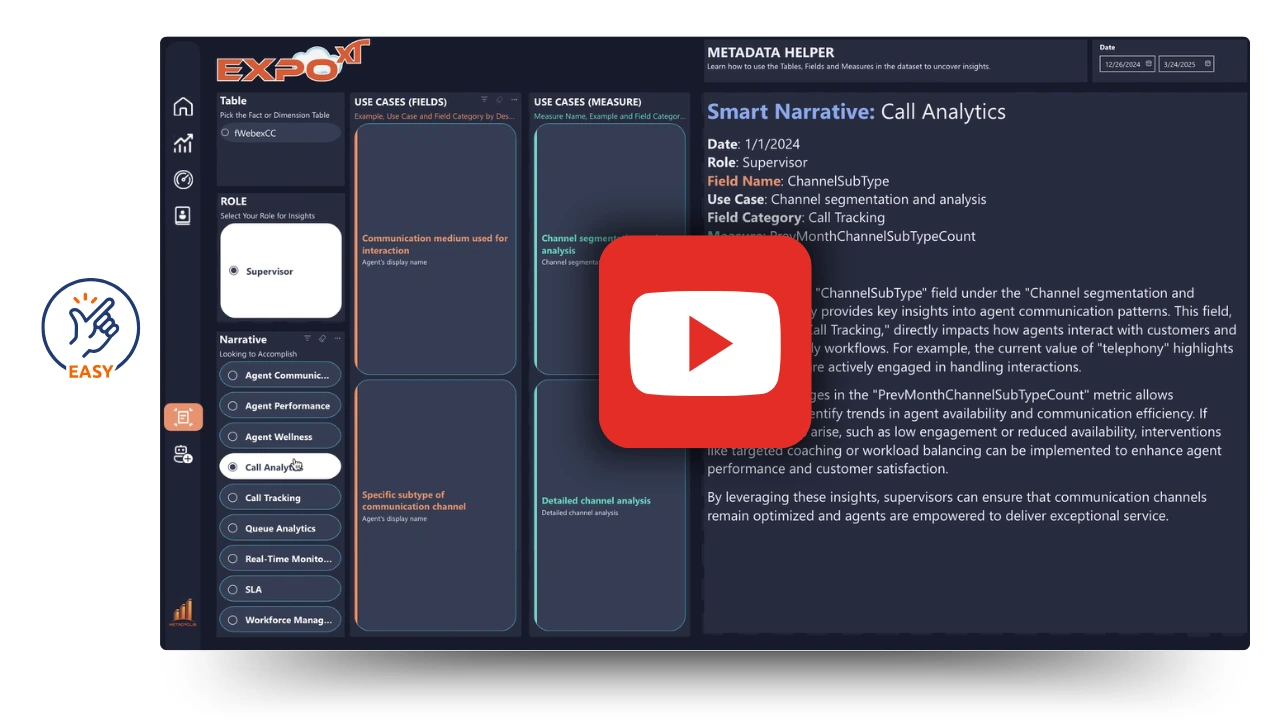 Screenshot of Smart Builder Analytics for Webex Contact Center