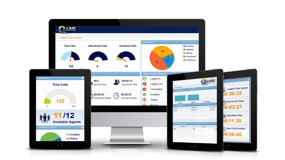Qlive call center management interface