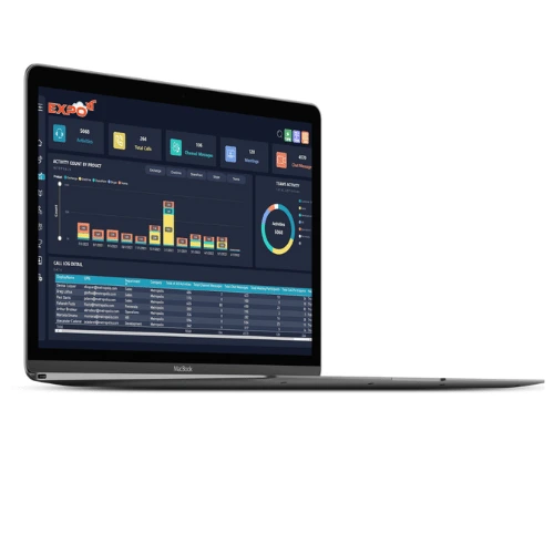 UC dashboard