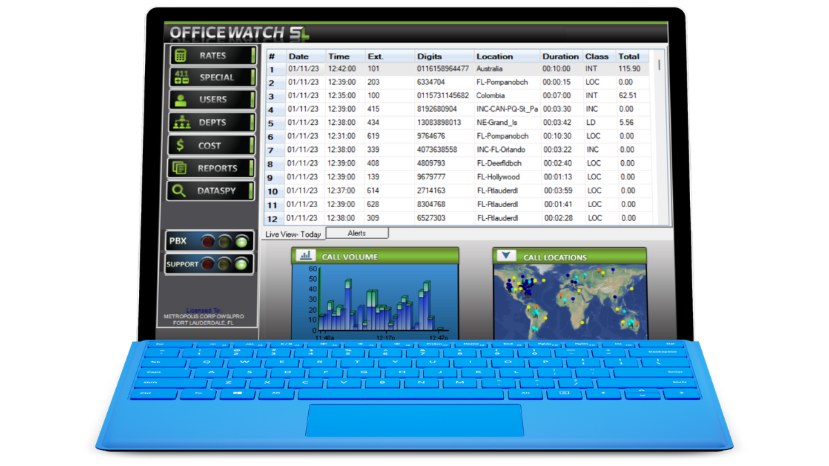OfficeWatch call reporting screenshot