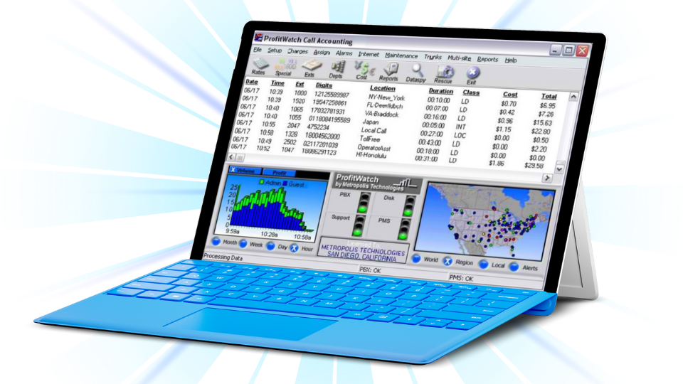 ProfitWatch Collaboration Interface for Productivity