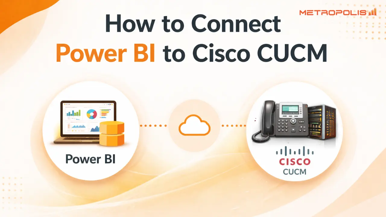 diamgram showing Metropolis Power BI Connection to Cisco UCM Device