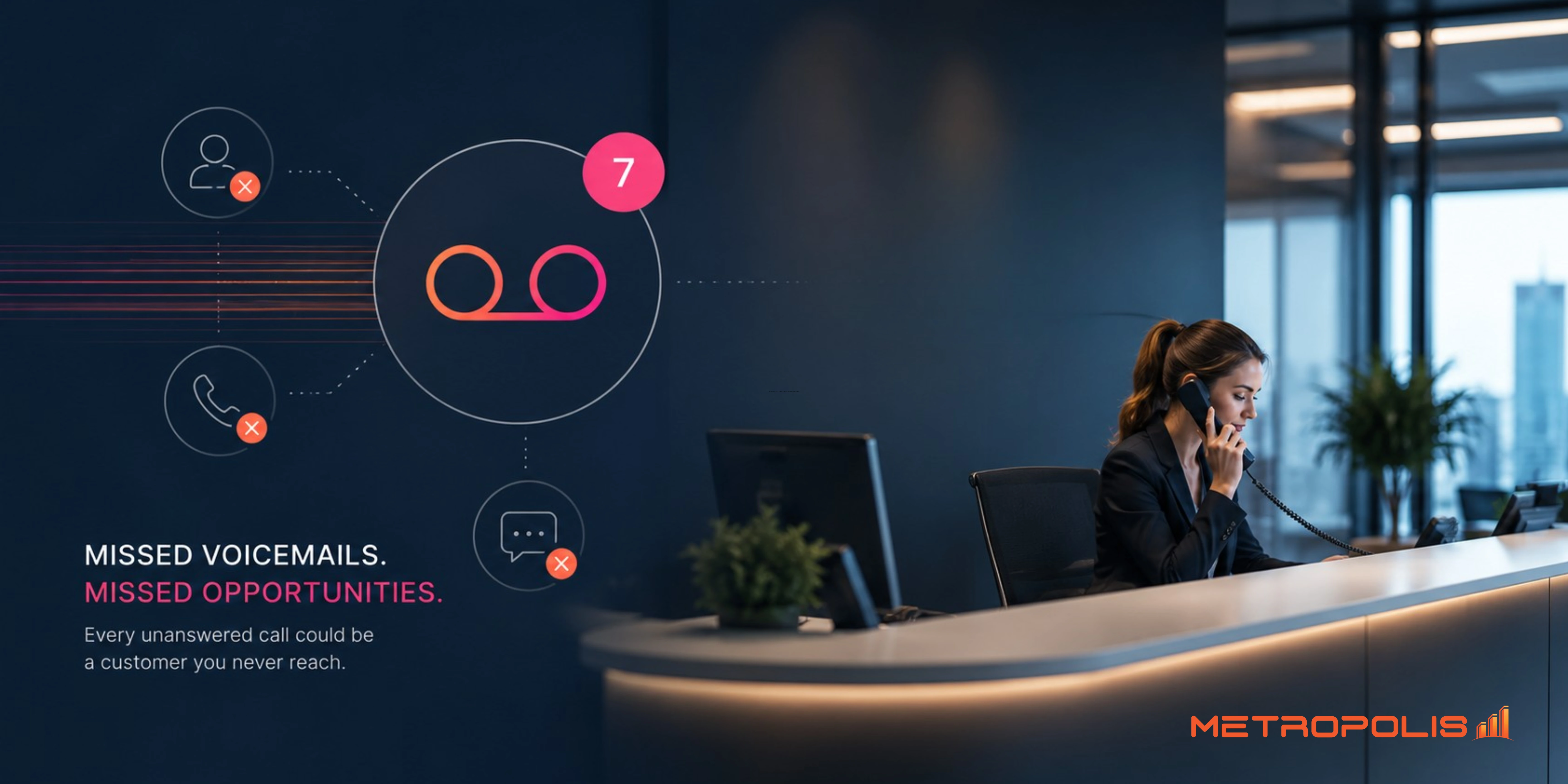 Screenshot of voicemai icons in front of customer support