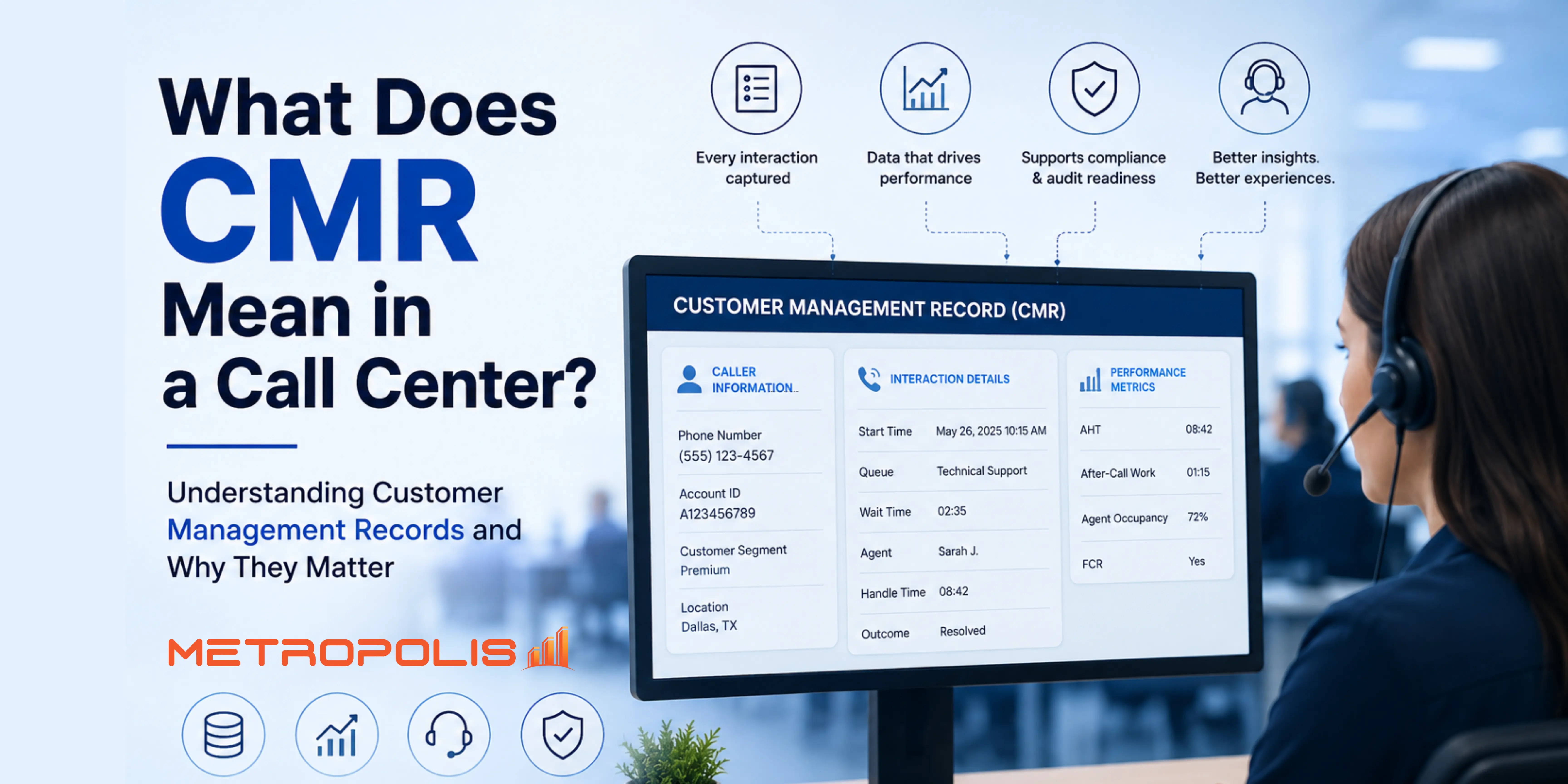 Illustration showing customer management record data flowing through a call center analytics dashboard.