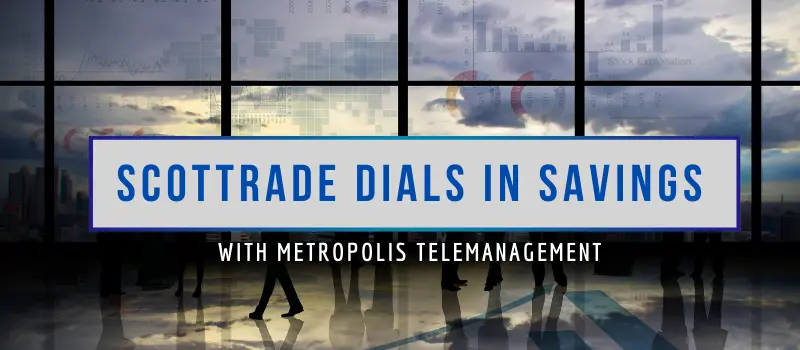 Finance Background with Telemanagement Headline