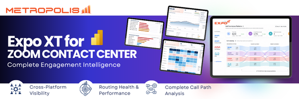 Zoom Contact Center Analytics for Power BI