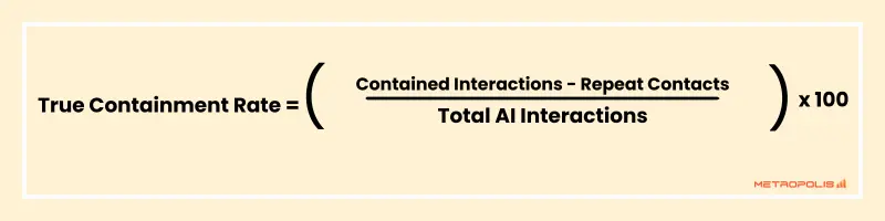 Illustrative formula for an adjusted ai containment rate kpi.