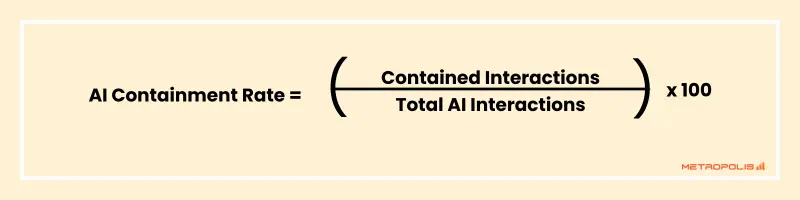Illustrative formula for ai containment rate kpi.