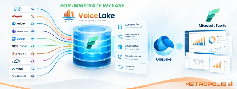 News Snippet VoiceLake Telephony Lakehouse Native Microsoft Fabric Workload