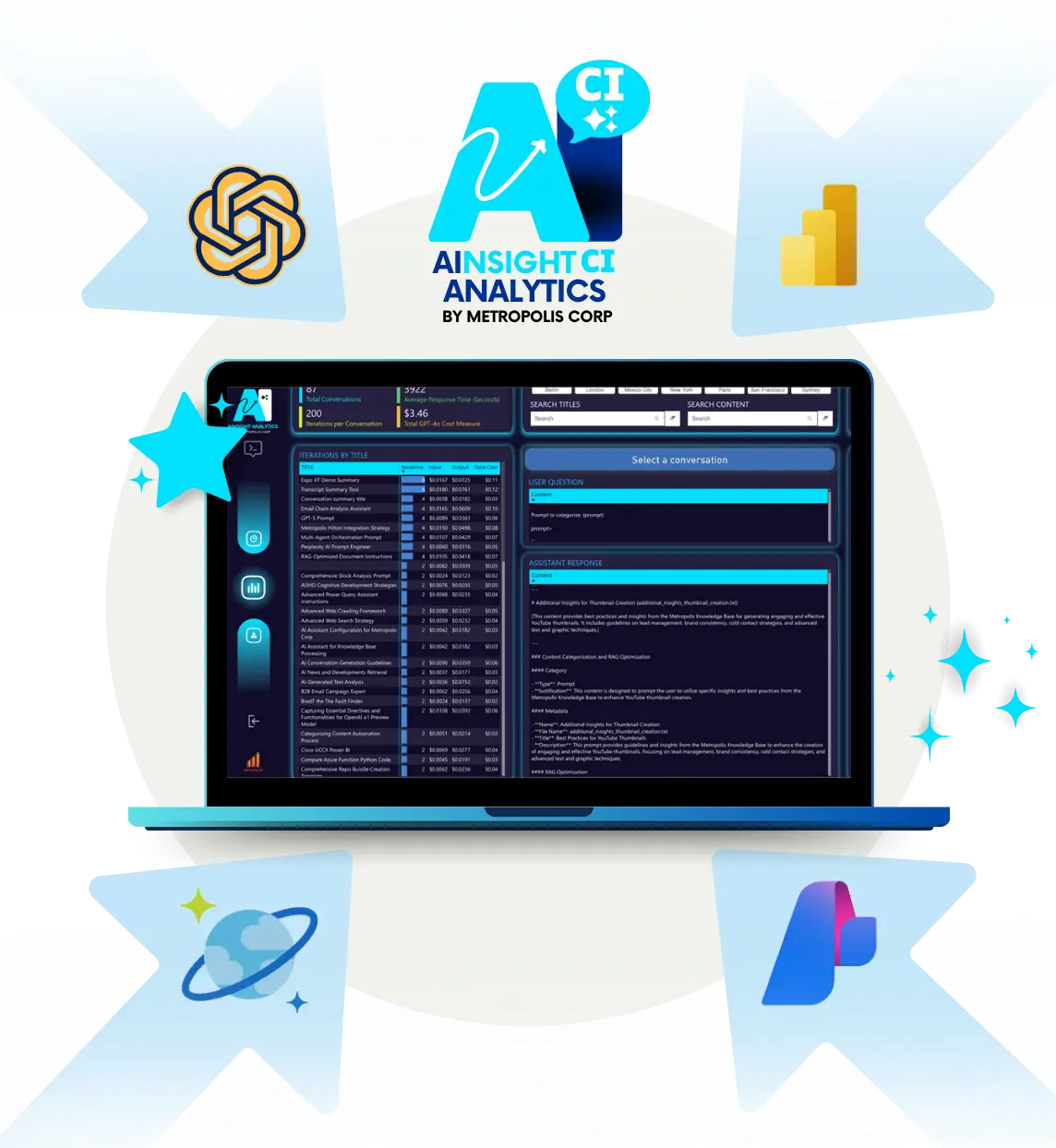 blue chatgpt, cosmos database, powerbi, and azure ai logos pointing to screenshot for AInsight Analytics