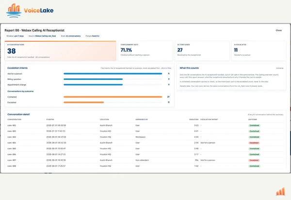 screenshot of VoiceLake Workload for AI Agents