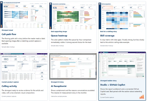 screen shot of VoiceLake Fabric Workload Reports